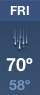 Forcast for rain